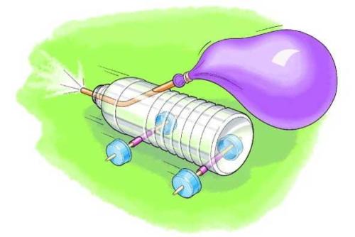 Demonstrate Air Powered Vehicle  